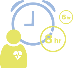 Icono de cuenta regresiva para eventos cr&iacute;ticos