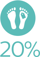 20% reducci&oacute;n