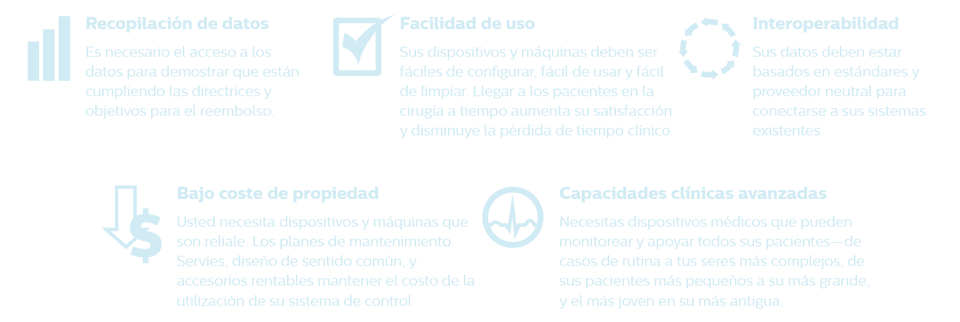 Infograf&iacute;a anest&eacute;sica