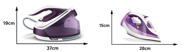 Dimensiones del centro de planchado Philips PerfectCare Compact