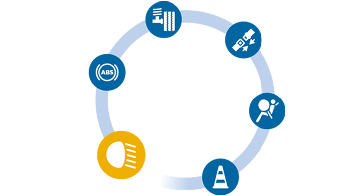 C&iacute;rculo de seguridad