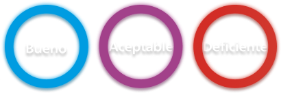 La pantalla muestra información en color